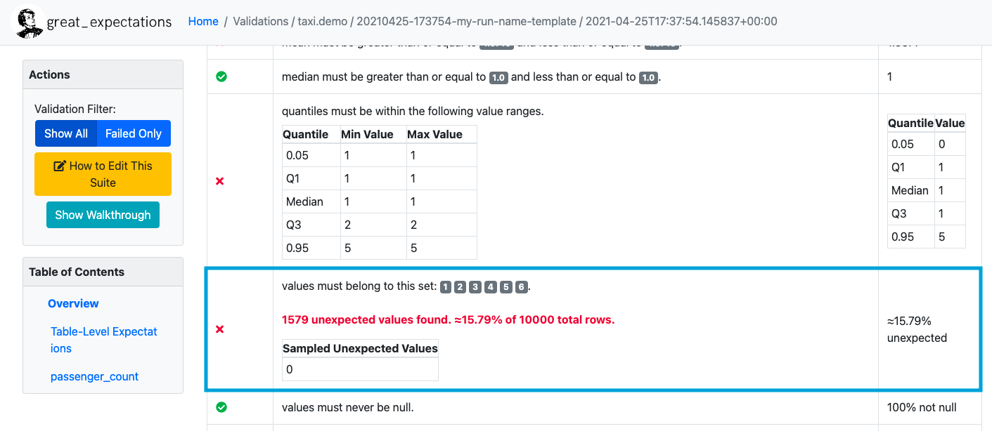 data_docs_failed_validation2